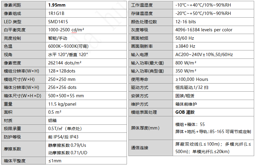 P1.95室內(nèi)LED地磚屏(圖2)